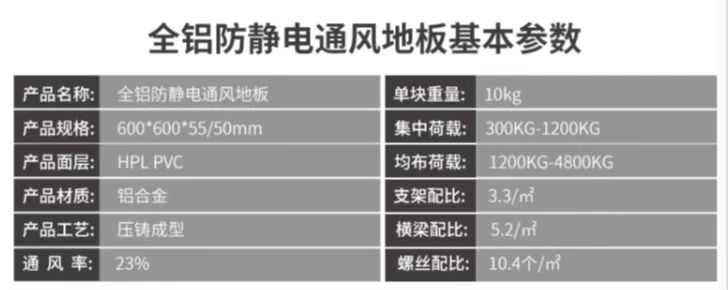 铝合金防静电地板